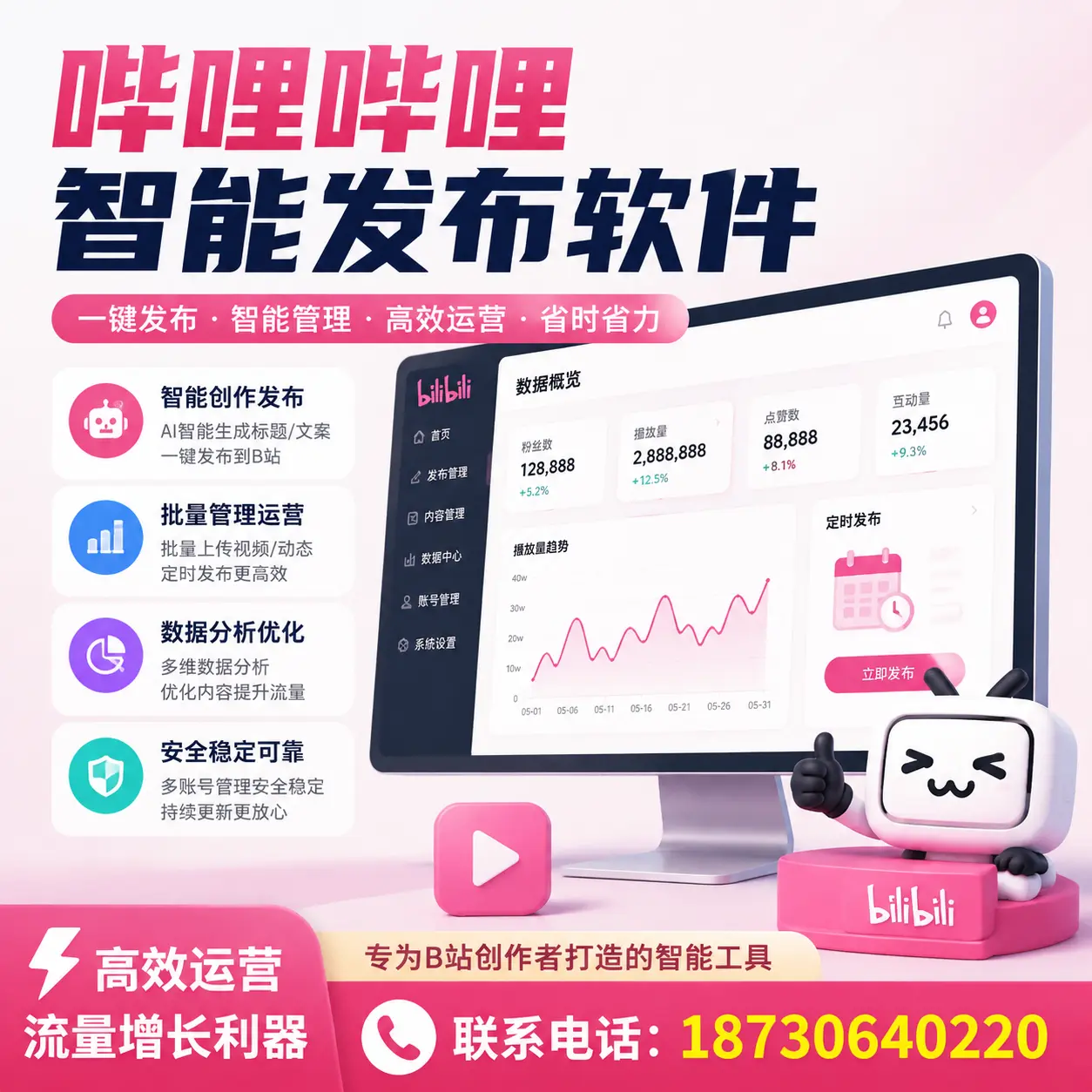 如何评估哔哩哔哩智能发布软件的ROI？莆田 企业必读
